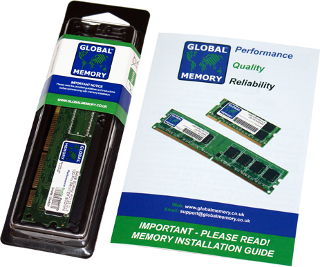 32MB DRAM SODIMM MEMORY RAM FOR CISCO 2600XM SERIES ROUTERS (MEM2600XM-32D)